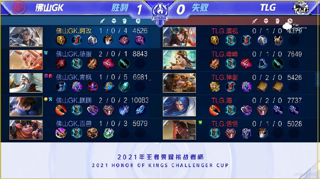 佛山GK 1:0 TLG
