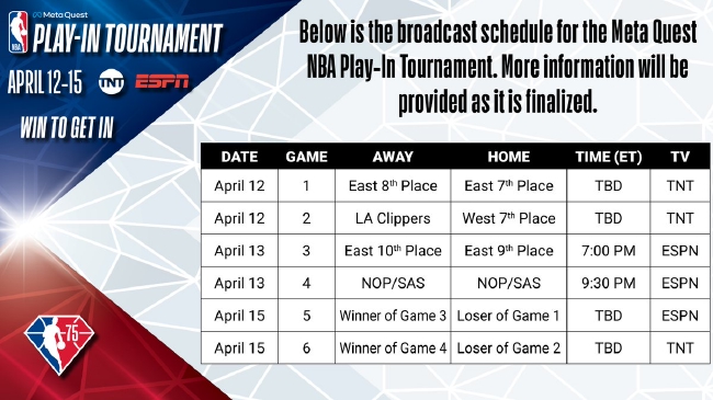 NBA附加赛比赛日程出炉 篮网将会出战但排名未决定