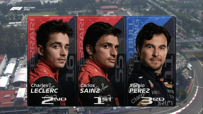 F1墨西哥大奖赛第1次练习赛：两新秀引发两次红旗