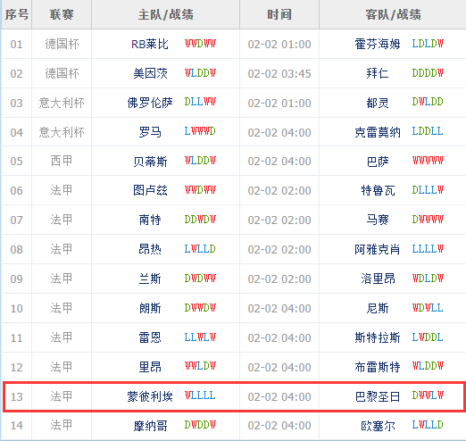 胜负彩第23011期