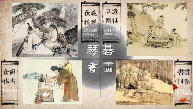 琴棋书画四艺源远流长