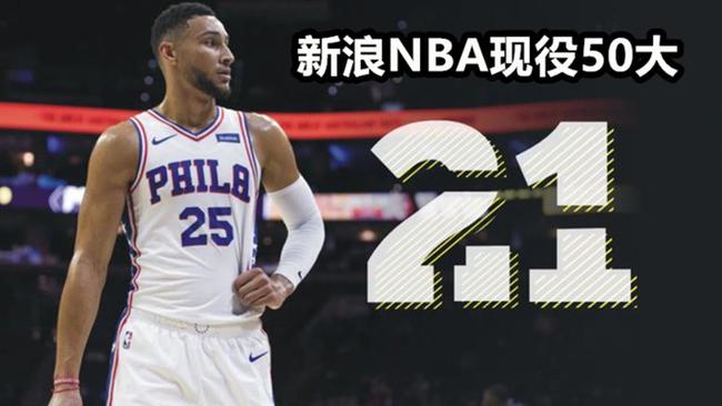 现役50大球星