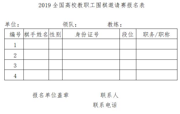 报名表