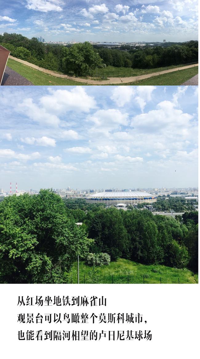 鸟瞰莫斯科