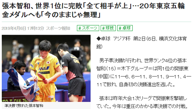 接连不敌马龙+樊振东 张本智和:东京夺金无望