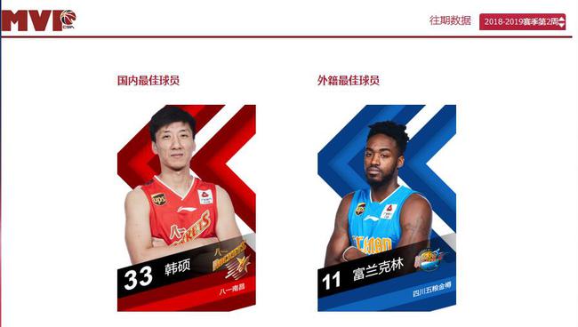 CBA常规赛第2周MVP：韩硕和富兰克林