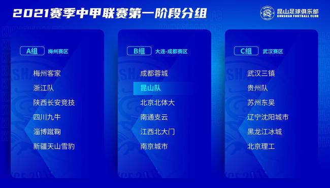 2021赛季中甲分组：三赛区激战 浙江梅州同组