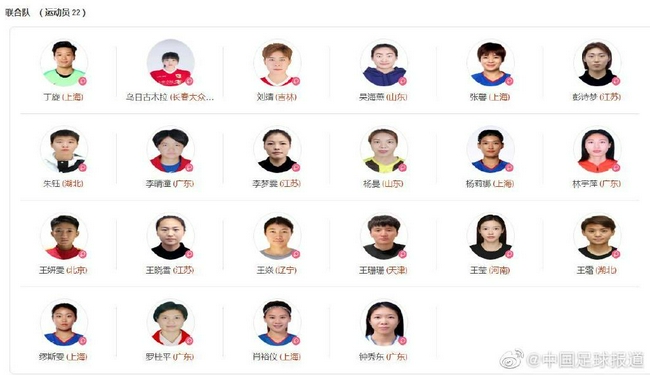 中国女足联合队全运会报名名单出炉 水庆霞带队