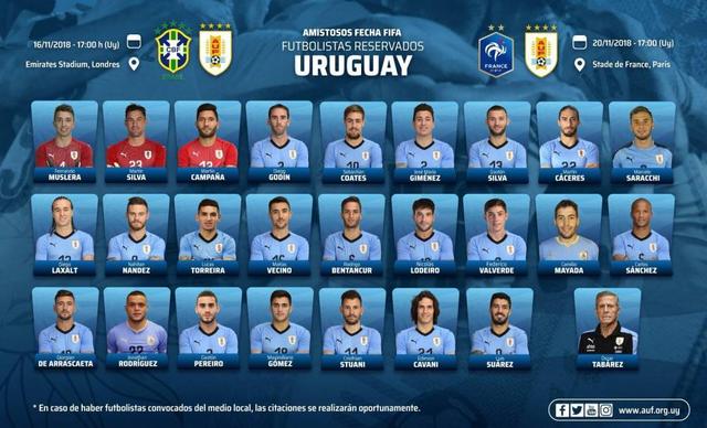 乌拉圭公布大名单