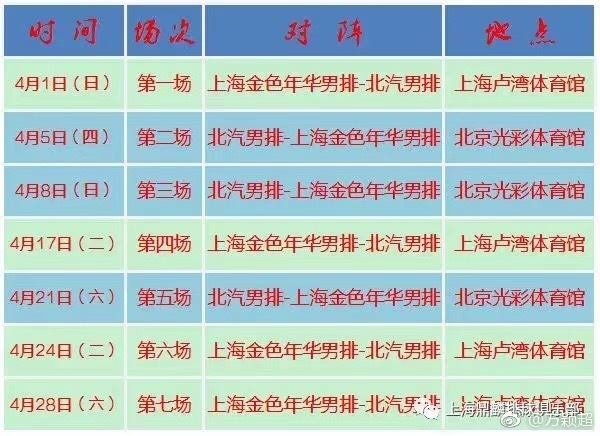决赛赛程