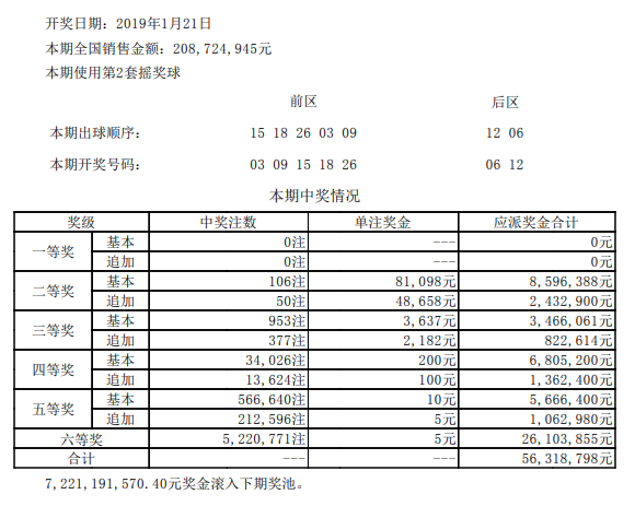 详细开奖