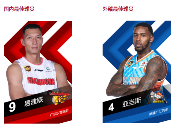 第八周MVP