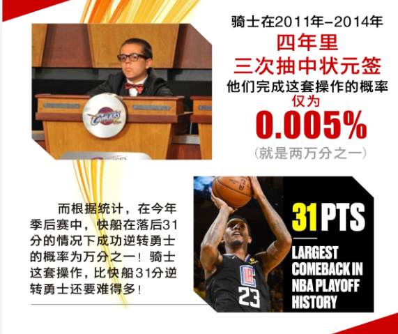 骑士曾四年三次抽中状元签