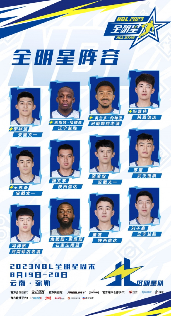 NBL全明星赛公布24人名单 哈德森当选票王