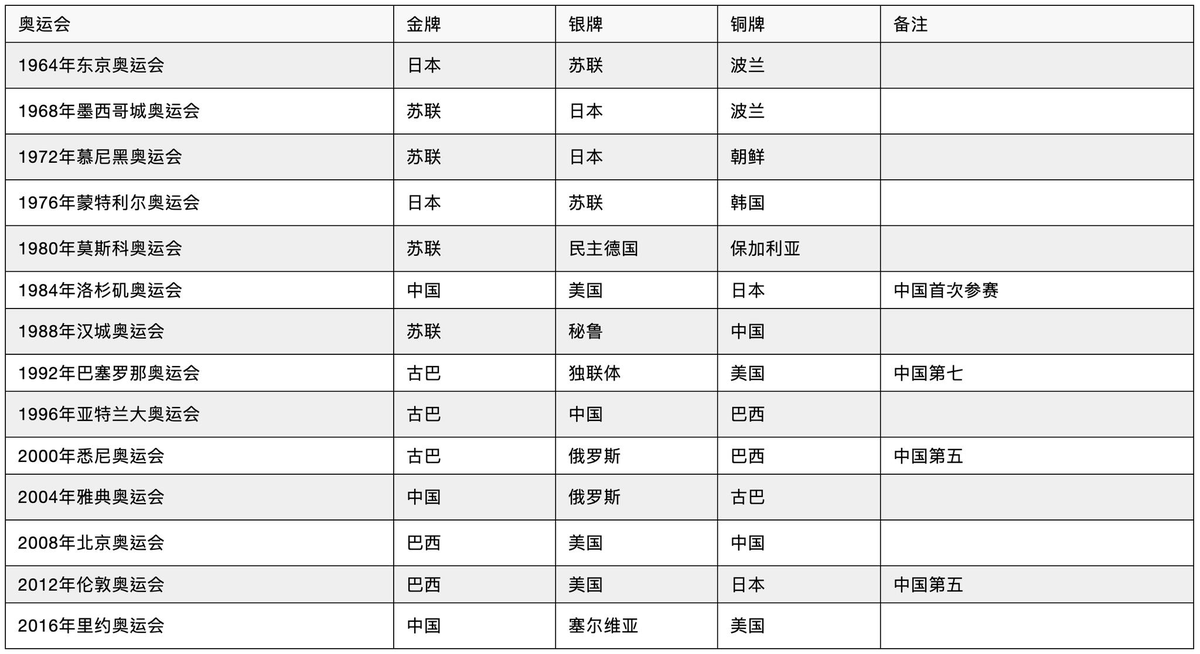 屏幕快照 2020-04-01 上午11.59.31