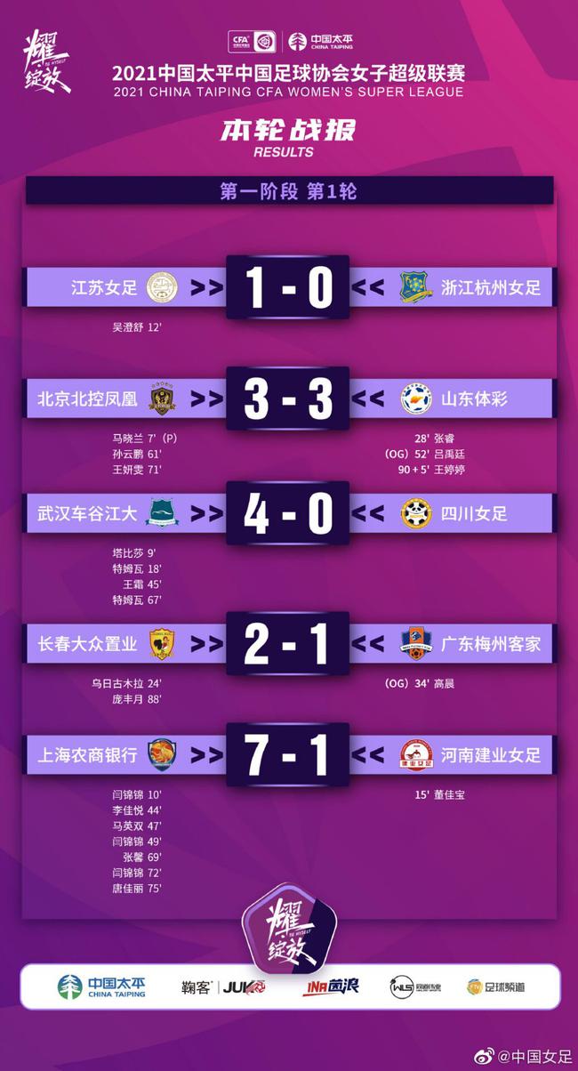 足球大小加时赛比分算吗,足球大小加时赛比分算吗