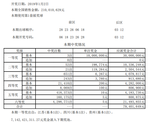 详细开奖