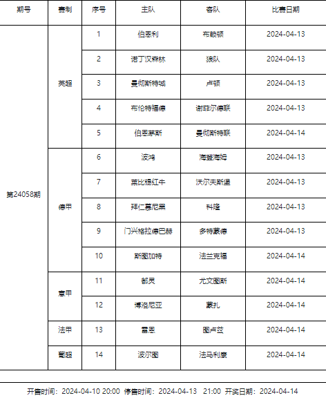 1月20日北京新增2例新冠 在大兴天宫院融汇社区
