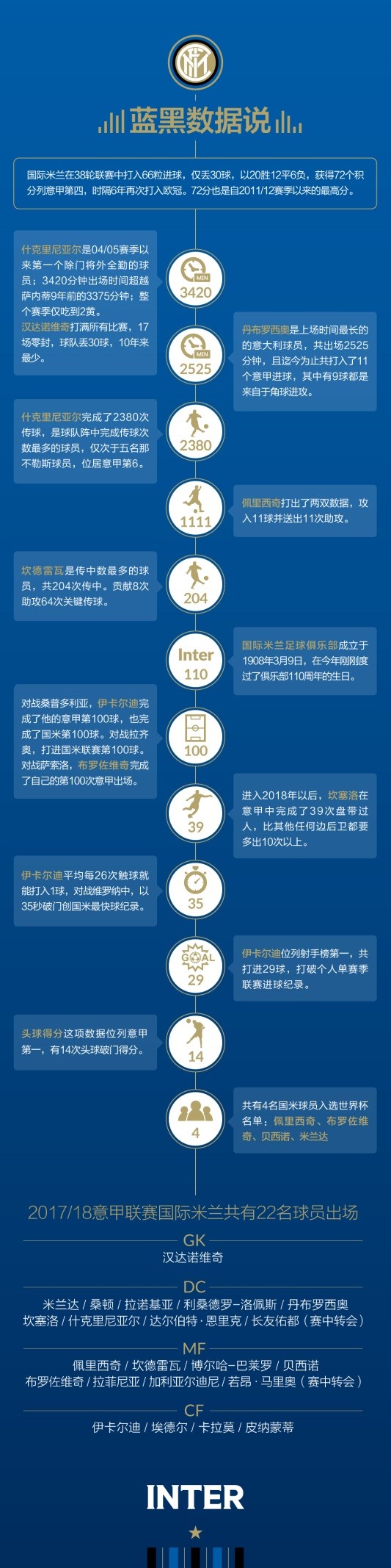 新浪体育_新浪网