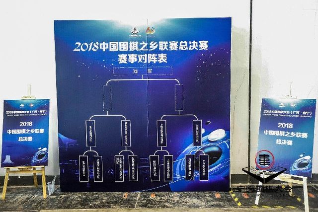 围棋之乡总决赛