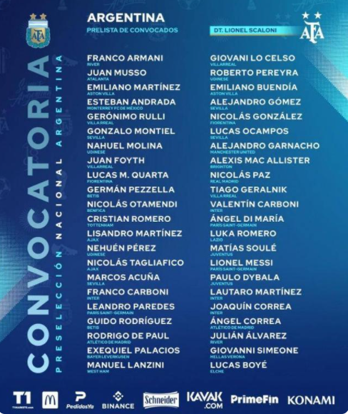 阿根廷世预赛大名单