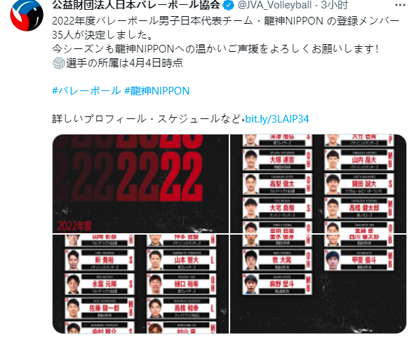 日本排协公布2022年度男排国家队35人大名单