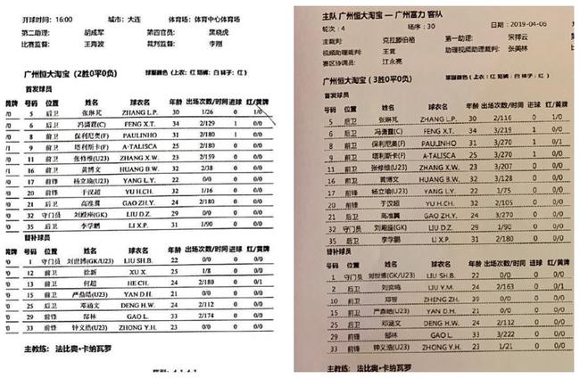 两份首发对比-左为上轮,右为本轮