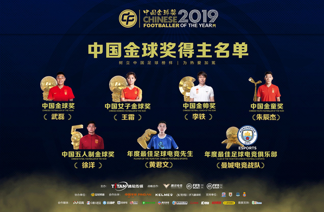 2019中国金球奖各奖项得主。