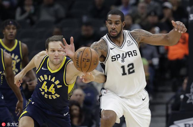 20分大勝！溜馬屠宰馬刺 Oladipo 21+9，DeRozan 18+4-黑特籃球-NBA新聞影音圖片分享社區