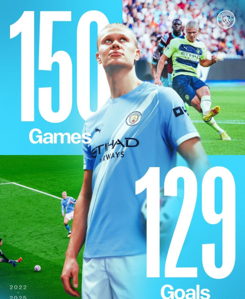 哈兰德状态正佳