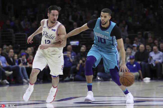 2018NBA夏季签约转会汇总:火箭出手!底薪签人