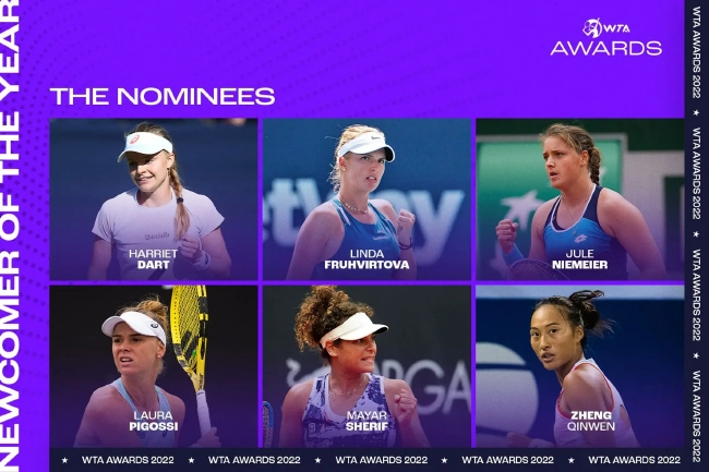 WTA公布年度大奖入围名单 郑钦文获最佳新人提名