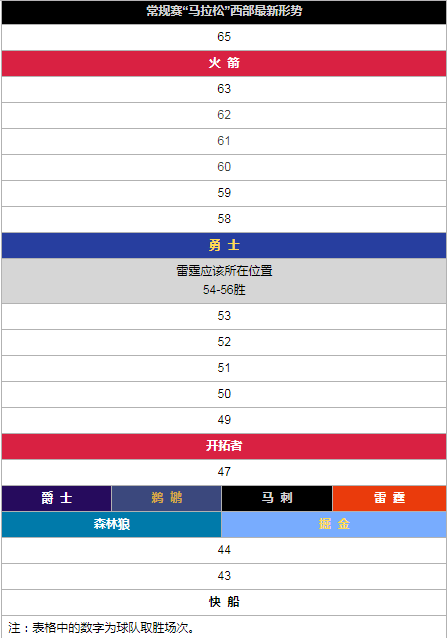 雷霆加速器群 jY81-fyvtmxe2811037.png