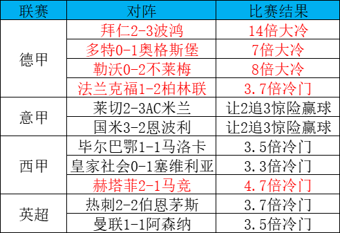 360体育在线直播观看设置界面截图