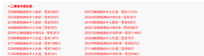沈梦蝶预测中奖9479万