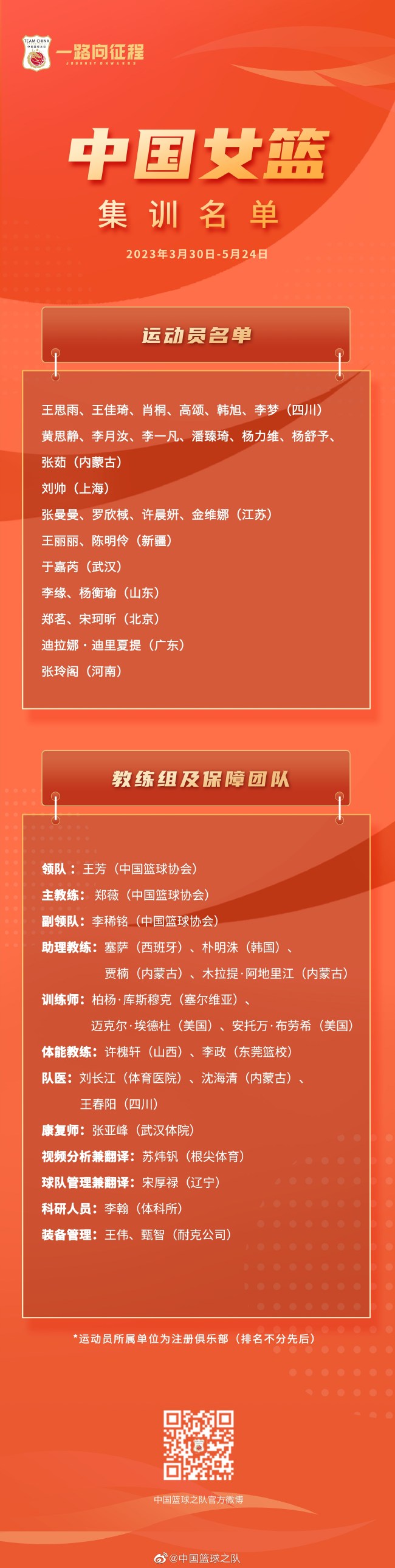 【博狗体育】中国女篮27人集训名单：韩旭李梦和李月汝在列