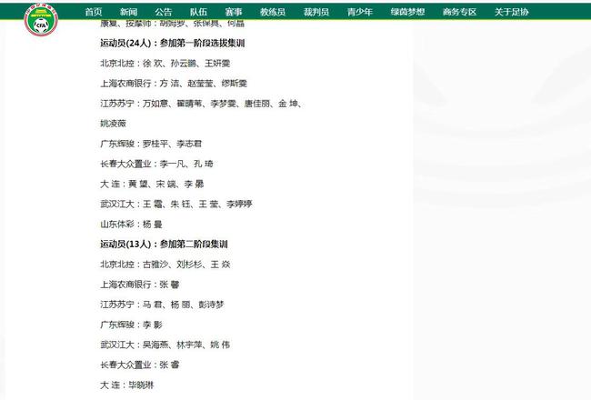 女足新一期大名单 苏宁9人入选