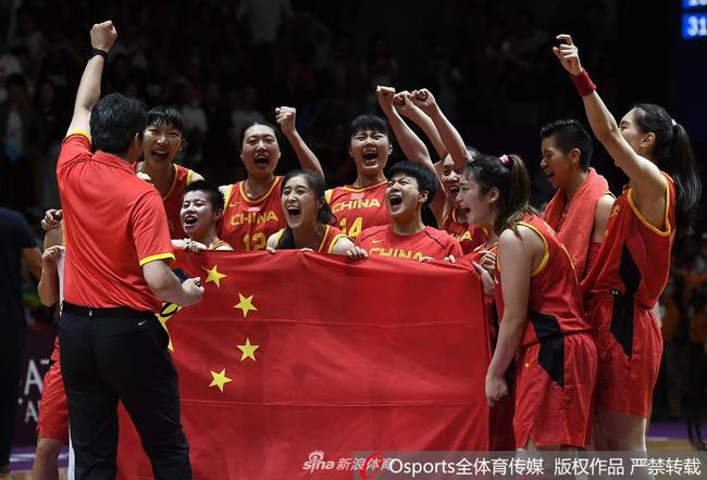 FIBA实力评价女篮世界杯:中国看起来极具威胁