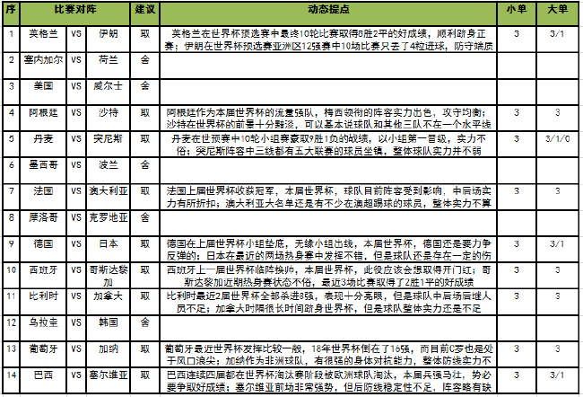 任九推荐