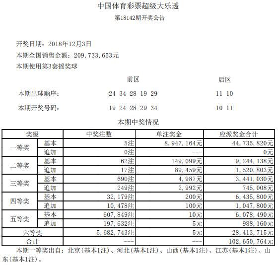 详细开奖