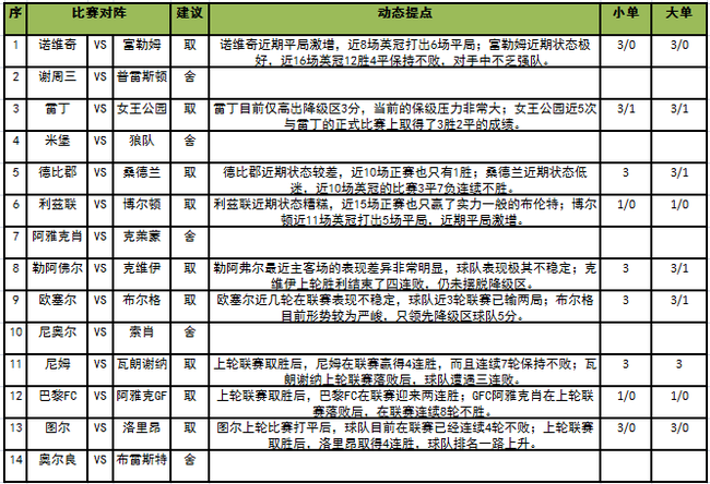 足彩任九