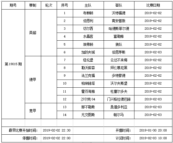 中国足球彩票14场胜负彩2019年2月竞猜场次安排