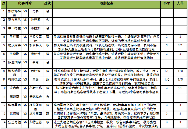 任九推荐