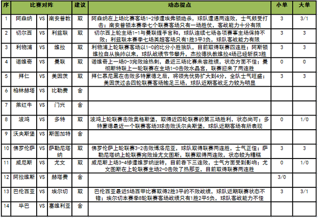 任九推荐
