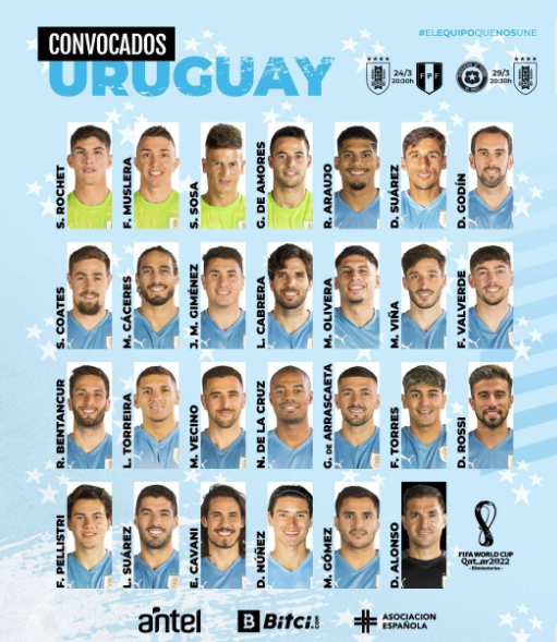 乌拉圭队世预赛大名单