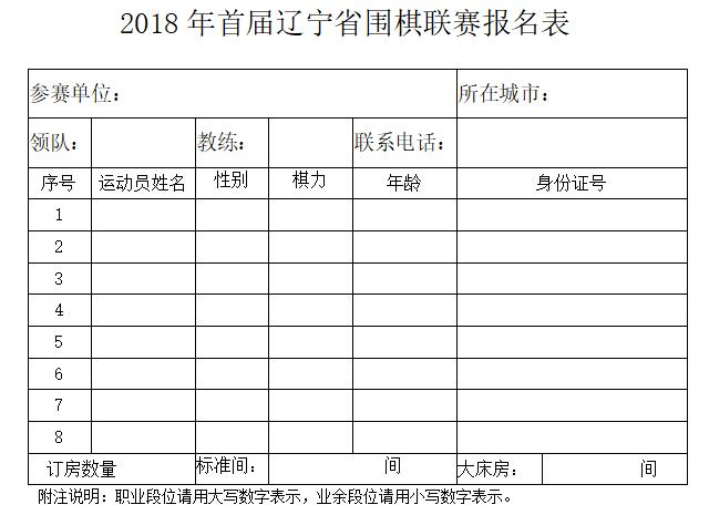 报名表