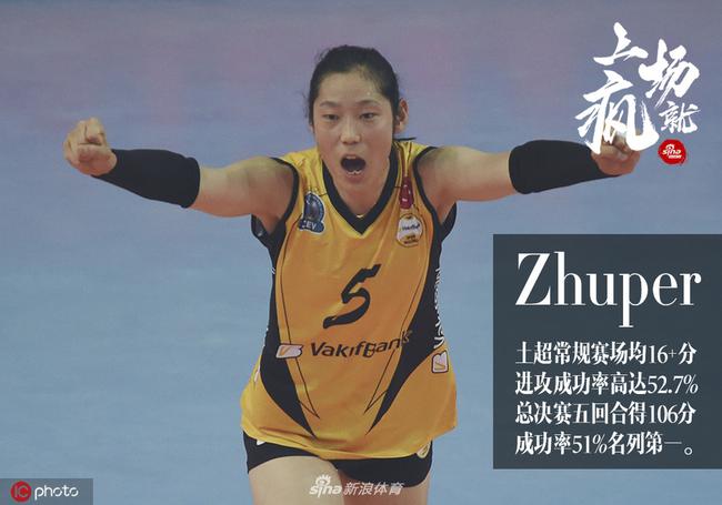 朱婷