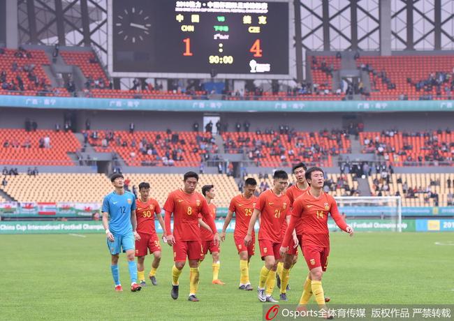 国足怎么办