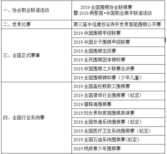 赛事安排