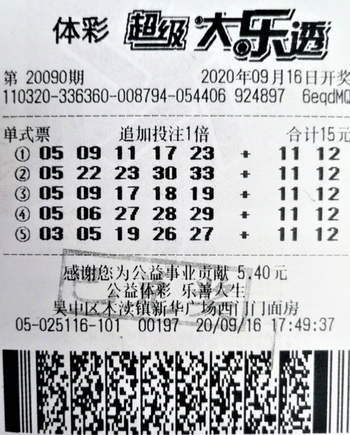 老彩民钟情追加揽大乐透1155万:追加划多算啊-票
